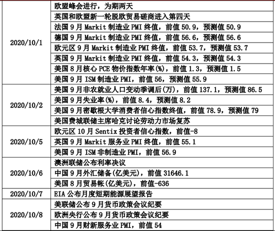 假期倒计时！这份《2020年国庆中秋假期风险提示》请查收！