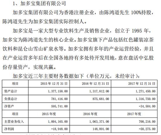 被“消耗”多年的加多宝再谋上市 凉茶江湖热度不再