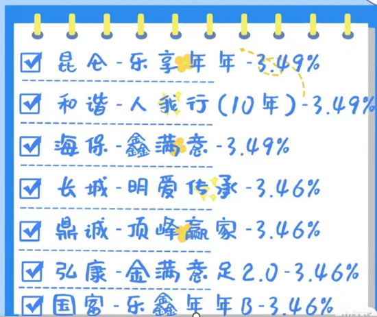 IRR3.5%增额终身寿“炒停售”，这些人身险大格局变动趋势更值得关注