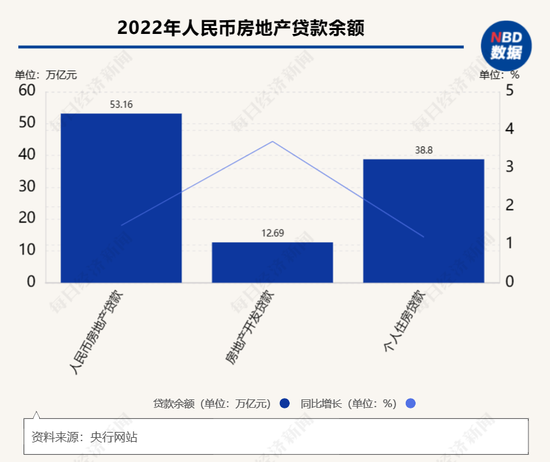 预约爆了，银行慌忙开会讨论……这波“提前还贷潮”太恐怖了！还钱为啥这么难？