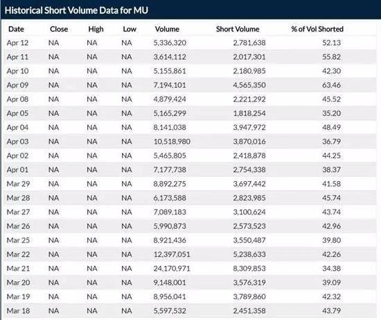 （来源：裸体报道）
