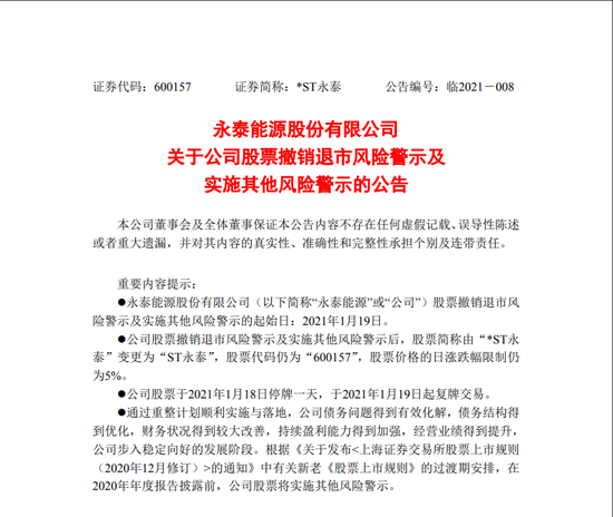 *ST永泰将“摘星”：31万股民沸腾了 发生了什么？