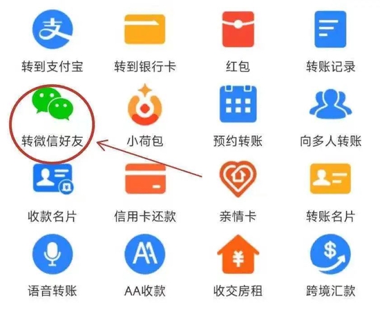 图/部分用户支付宝App首页出现的“转微信好友”功能

　　来源/网络