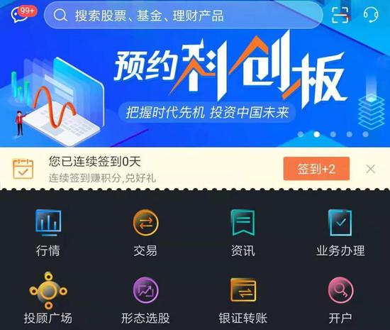 科创板只需开通权限 50万资产和2年经验如何认