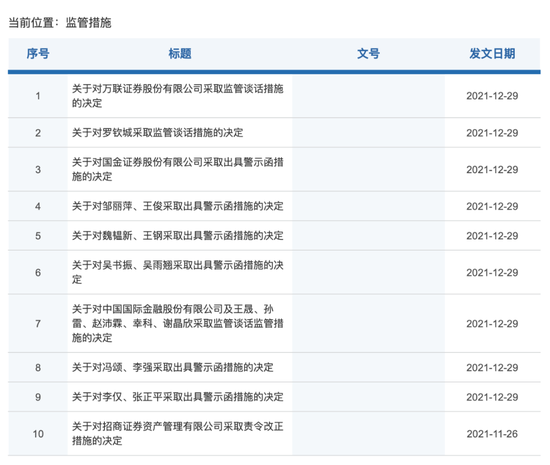 保荐联想集团未勤勉尽责，中金公司及相关责任人遭监管谈话！证监会公布9条监管决定，涉多家证券公司