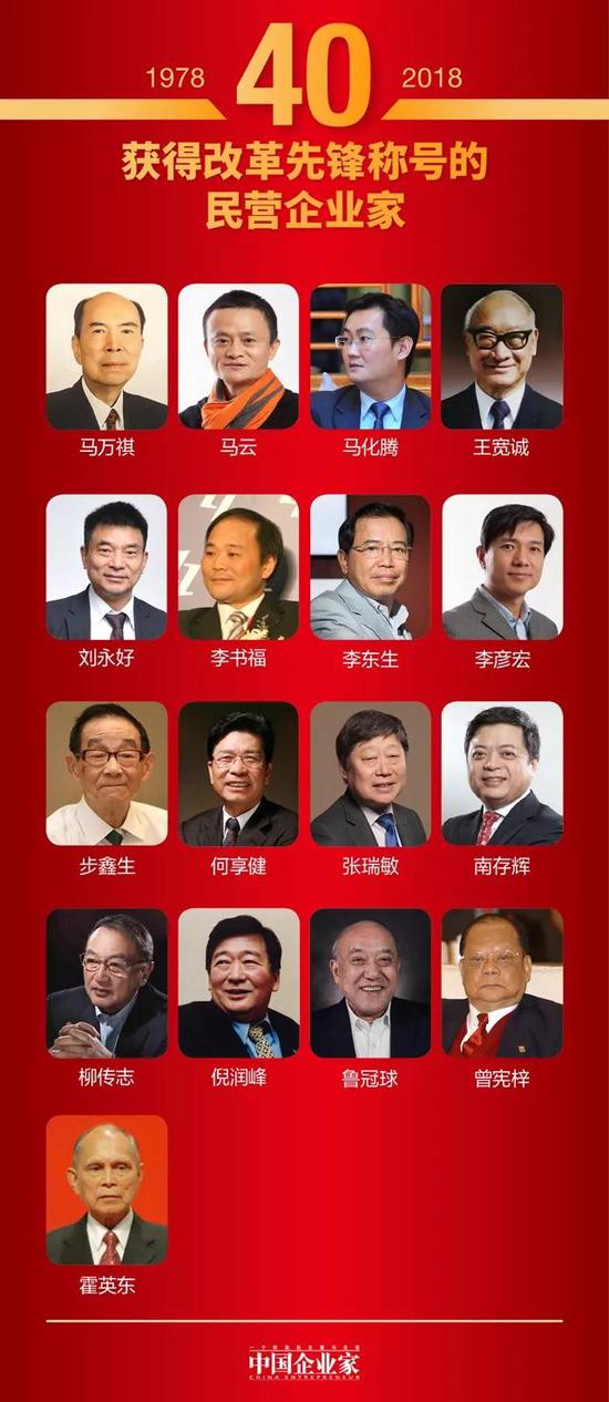 霍英东获得改革先锋称号!对话林锡鎏,还原一个