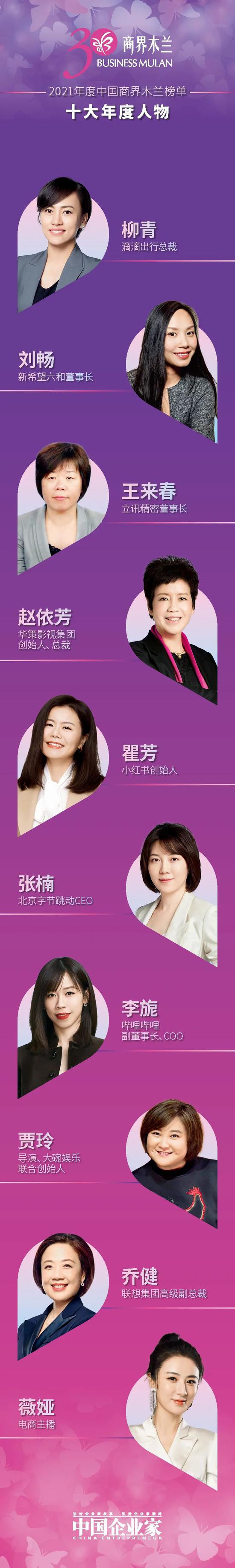 滴滴柳青新希望刘畅字节跳动张楠女企业家的科技画像里透露这些信息