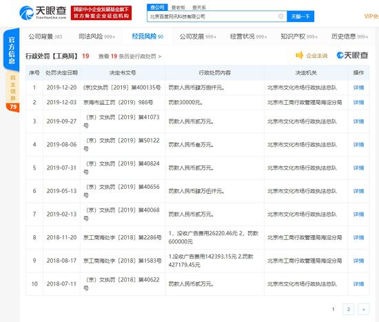 百度APP传播15本含禁止内容网络出版物，被罚了