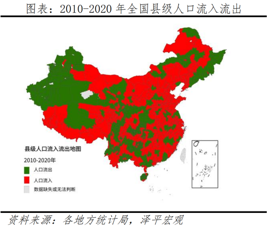 中国人口大迁移2022：3000县全景呈现