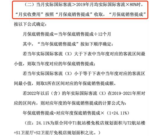 新浪财经-自媒体综合|上海机场被摁跌停 “公募一哥”张坤也“踩雷”：一日浮亏1.7亿