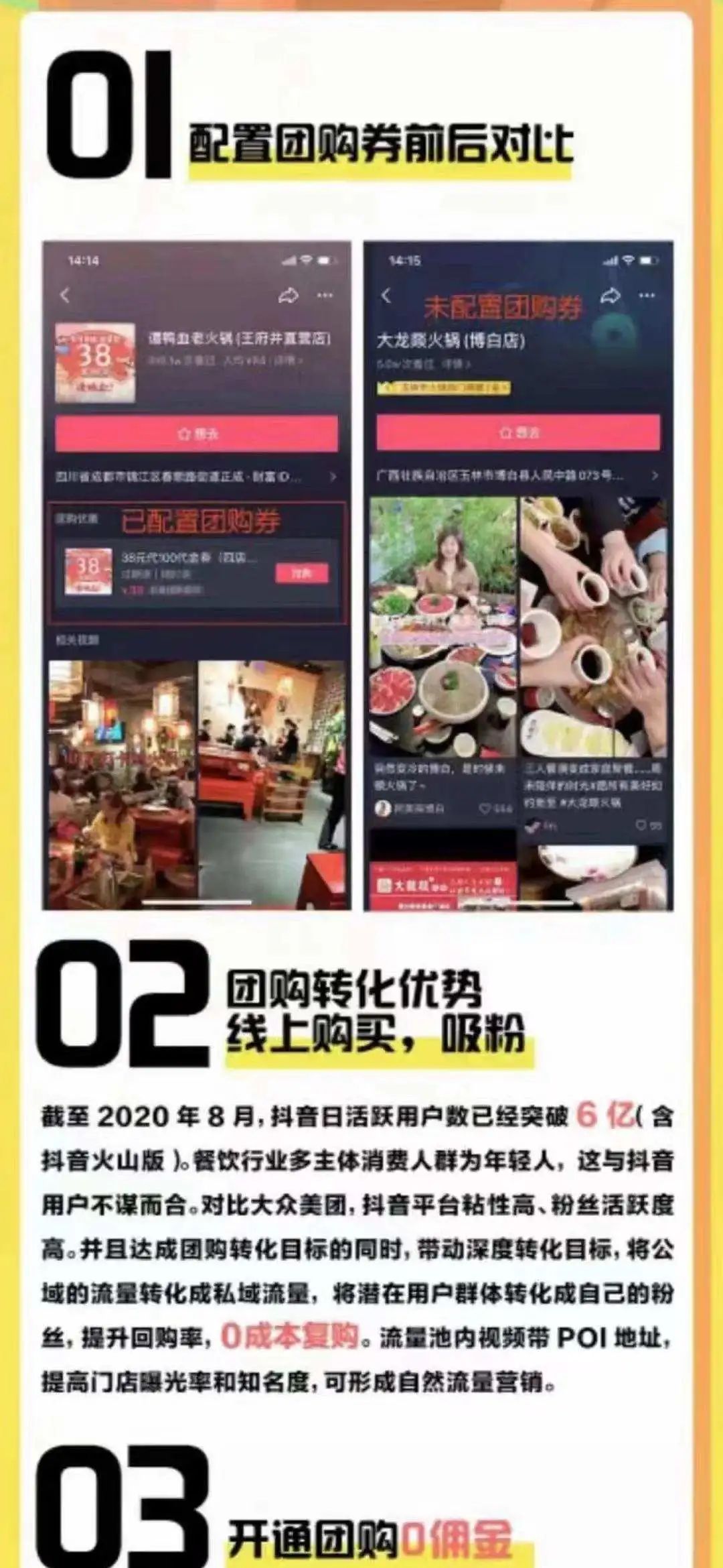 抖音入侵美团：剑指“吃喝玩乐”