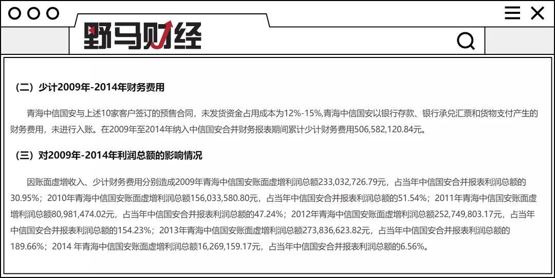 中信国安财技瞒天过海：子公司7年腾挪 虚增10亿净利润