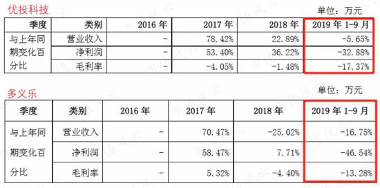 https://n.sinaimg.cn/finance/crawl/22/w550h272/20200214/76bc-ipmxpvz8913585.jpg