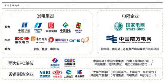 “贡献4倍净利润的最优质资产被分拆上市，股价被锤爆：华润电力还香吗？