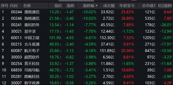 这个周末，陈小群深陷舆论漩涡！一张截图刷屏，大佬说教陈小群