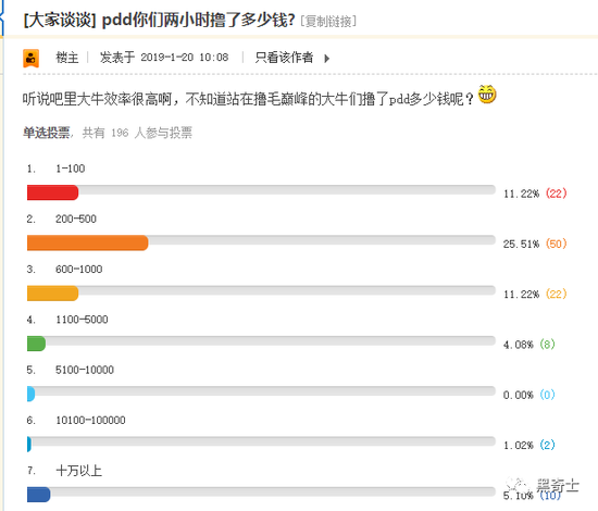 自称拼多多程序员者：100元优惠券是测试券 已被谈话