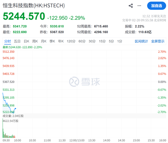 极目新闻:开心卡回收-突传利好，集体飙涨！