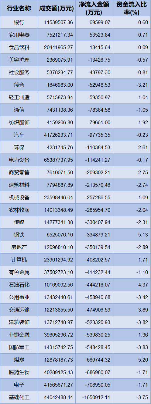 “下周近千亿元市值解禁，7只新股申购，智能视觉与核辐射防护受关注！