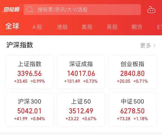 收官在即：1500亿巨头突然涨停 却有最惨“庄股”8跌停重挫57%