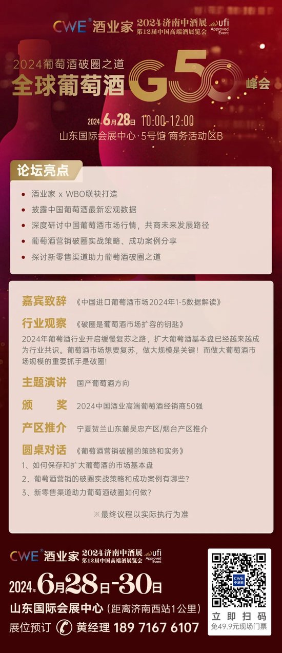 向松祚,倪永培,吴向东,范世凯等100 重磅嘉宾确认参加