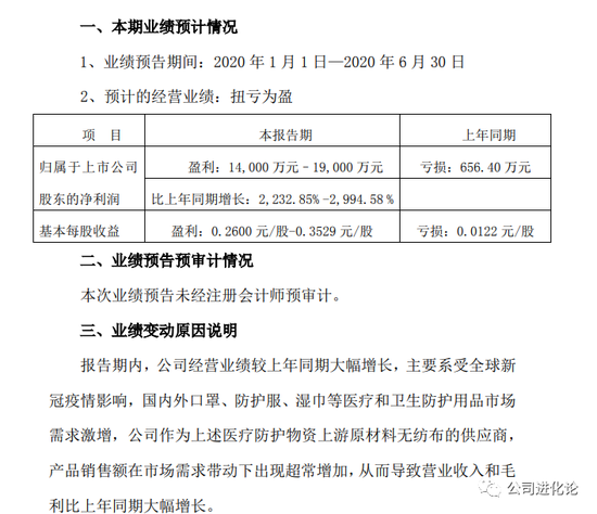 欣龙控股给月薪6000董事长涨薪16倍？揭秘这位董事长真实收入
