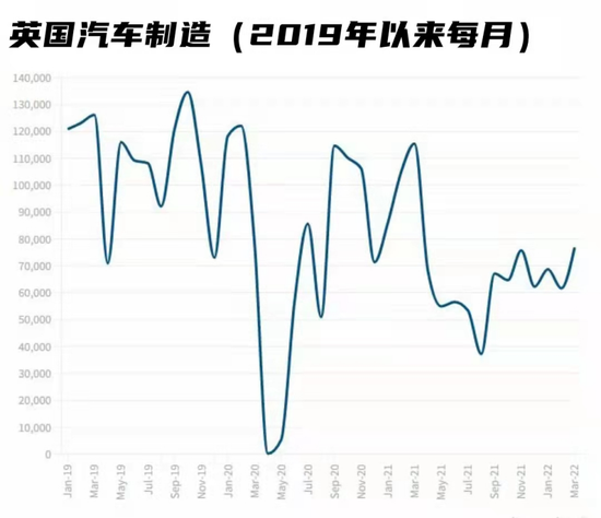 盈利能力将成为当下汽车行业的关键词