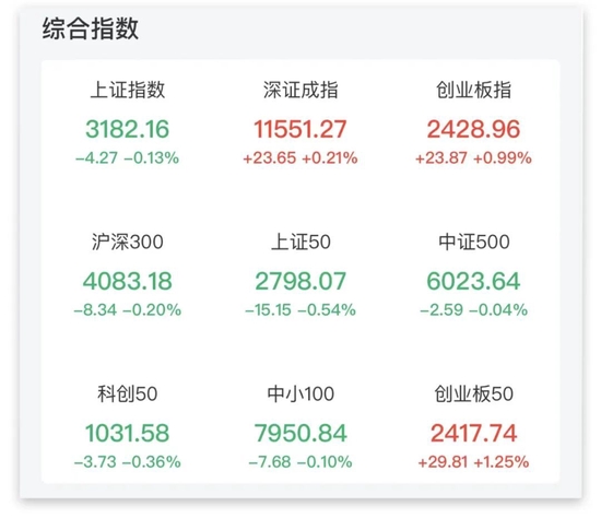 “3分钟直线涨停！多重利好发威，这些股票闪电封涨停，3.7万亿板块沸腾