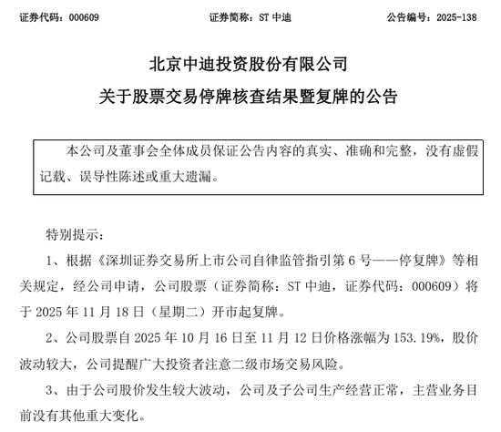 19连板大牛股，明日复牌！