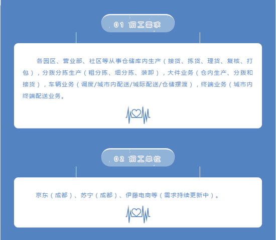 成都挂出“共享员工”招工令 助企业解燃眉之急