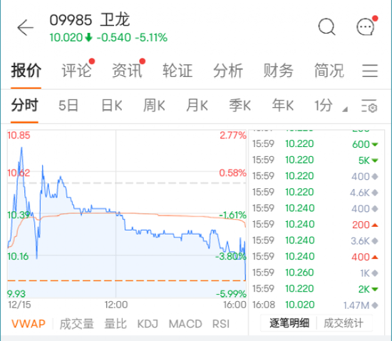 终止并购!“闪崩”股突然飙升120%!辣条第一股上市,却破发了