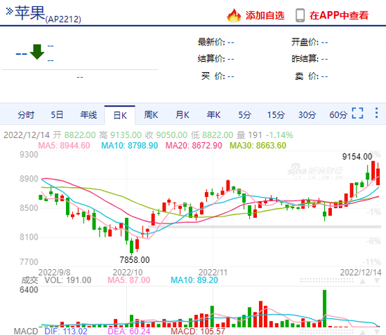 “林登万”回应“平不了仓”质疑：有些事情是为了营销，营销需要手段！业内人士称或涉及联合操纵市场