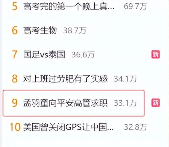网红孟羽童求职平安 郭晓涛回应