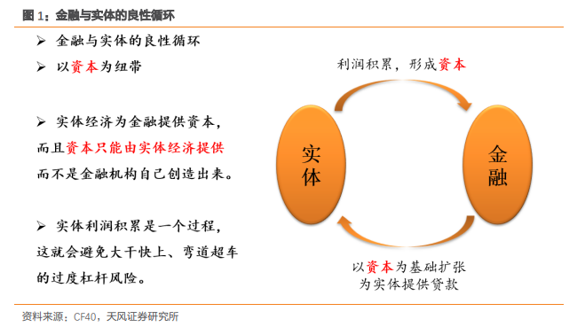 如何看待中小银行专项债？