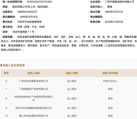 华锡集团姚文治案幕后 神秘广东矿老板浮出水面