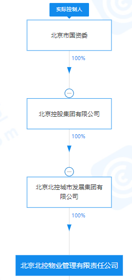 “新大正在冬奥会上遇到了对手