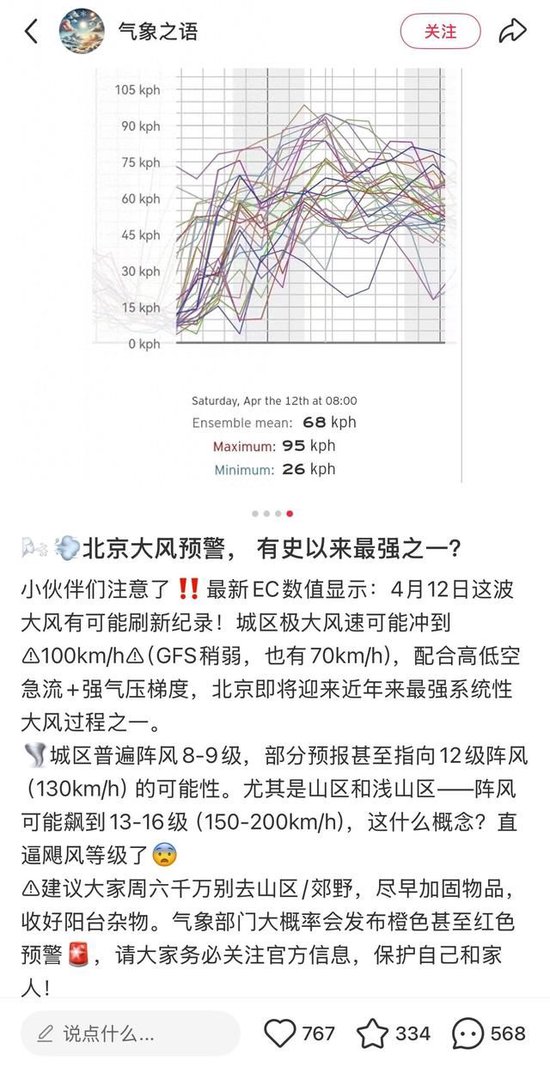 平静防卫者发帖指示北京大风。图/打法平台