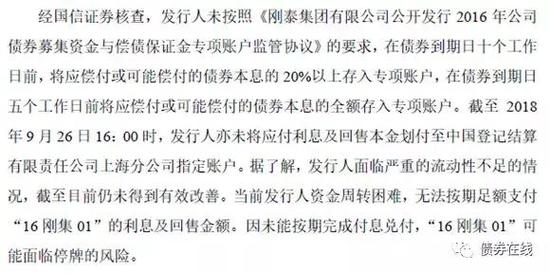 20亿扶贫却无力偿还5亿债券?刚泰集团或涉嫌
