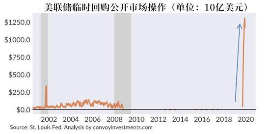 https://n.sinaimg.cn/finance/crawl/23/w550h273/20191209/712f-iknhexi0526148.jpg