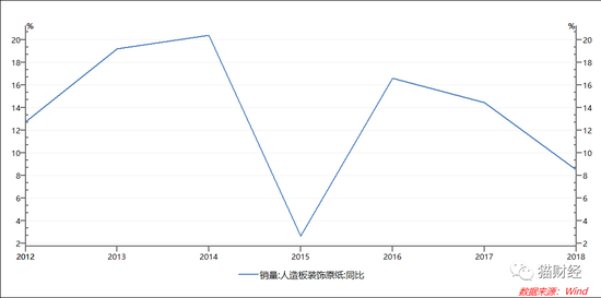 聚力文化花34亿引狼入室 如今公章都被偷了