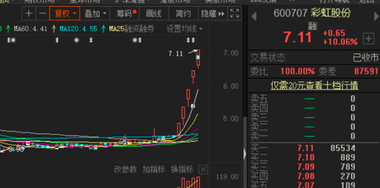 彩虹股份板了又板：面板究竟还能涨多久？可能比想象得更稳更持久