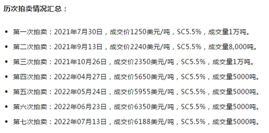 “锂精矿拍卖价，降了！这公司靠卖锂，业绩暴增至少40倍!