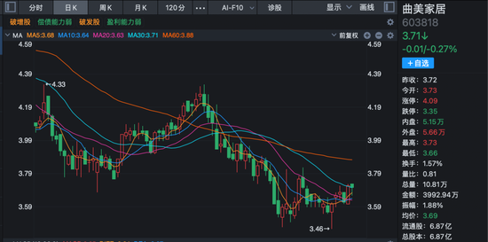 最新公告！多家A股公司2025年业绩预亏