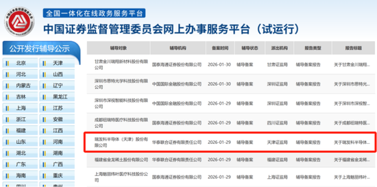 华为押注！汽车芯片公司瑞发科启动IPO