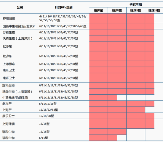 红利退潮，股价崩盘，疫苗一哥智飞生物走下神坛