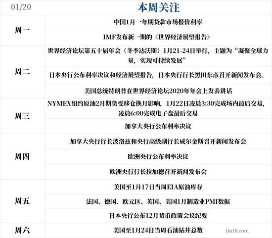 利比亚石油危机油价先涨为敬 华尔街无人看跌黄