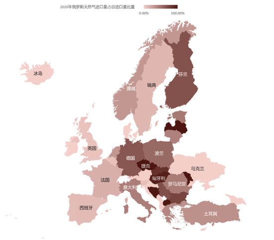 图表4：欧洲各国对俄罗斯天然气依赖程度