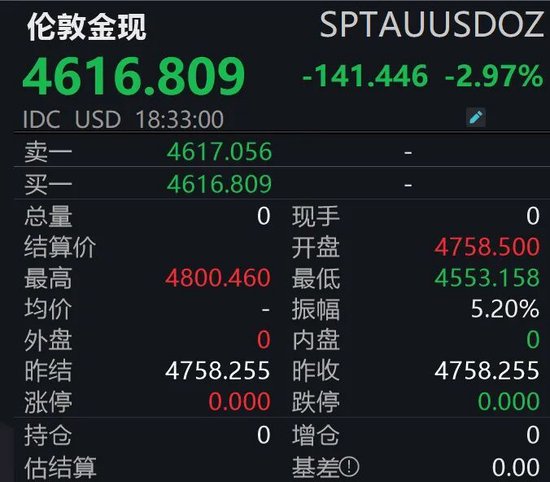 钻石卡盟：揭秘如何轻松打造高收益的卡盟平台？