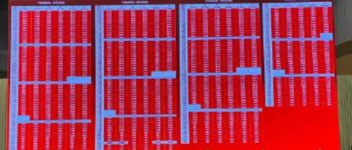 太疯狂！中一套暴赚500万 总价2000万竟成“刚需房”