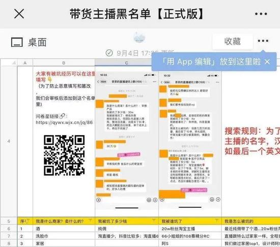 部分抖音快手网红被列入带货“黑主播” 含王祖L、罗YH等