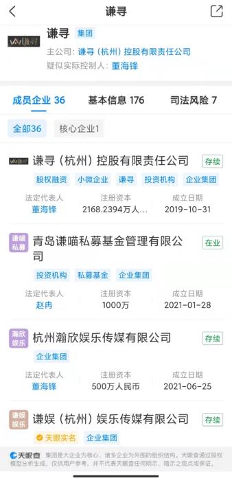 数据来自天眼查。